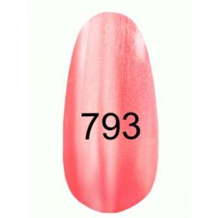 Гель лак Коді - Котяче око № 793